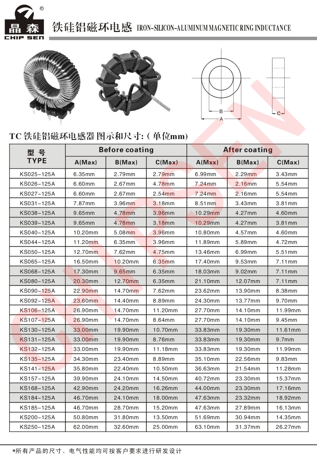 鐵硅鋁磁環電感.jpg 鐵硅鋁磁環電感.jpg
