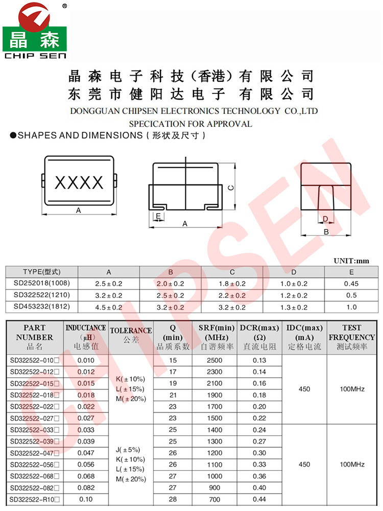 新尺寸講解2.jpg