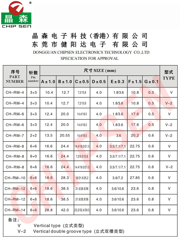 新詳細參數.jpg